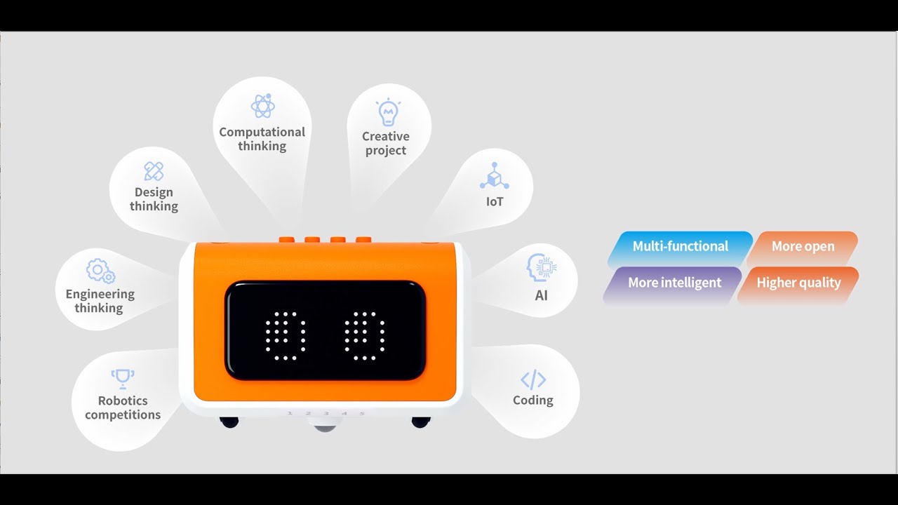 Matatalab VinciBot the Coding Robot Introduction