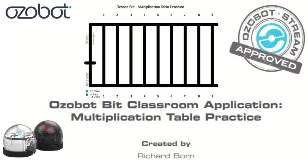 Ozobot Bit Classroom Application: Multiplication Table