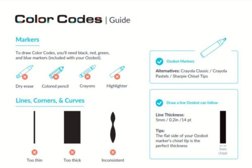 Ozobot Playbook | EDGEucating physical computing