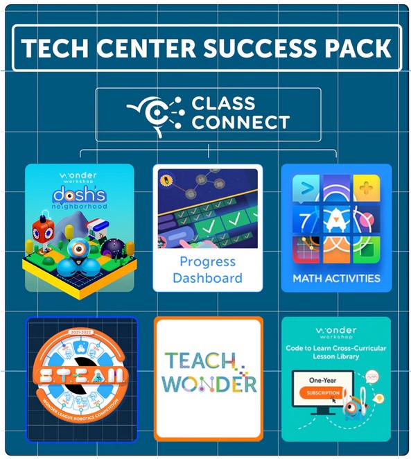 Tech success pack