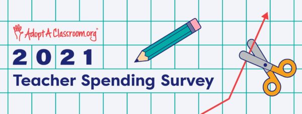 Teacher Personal Spending Survey