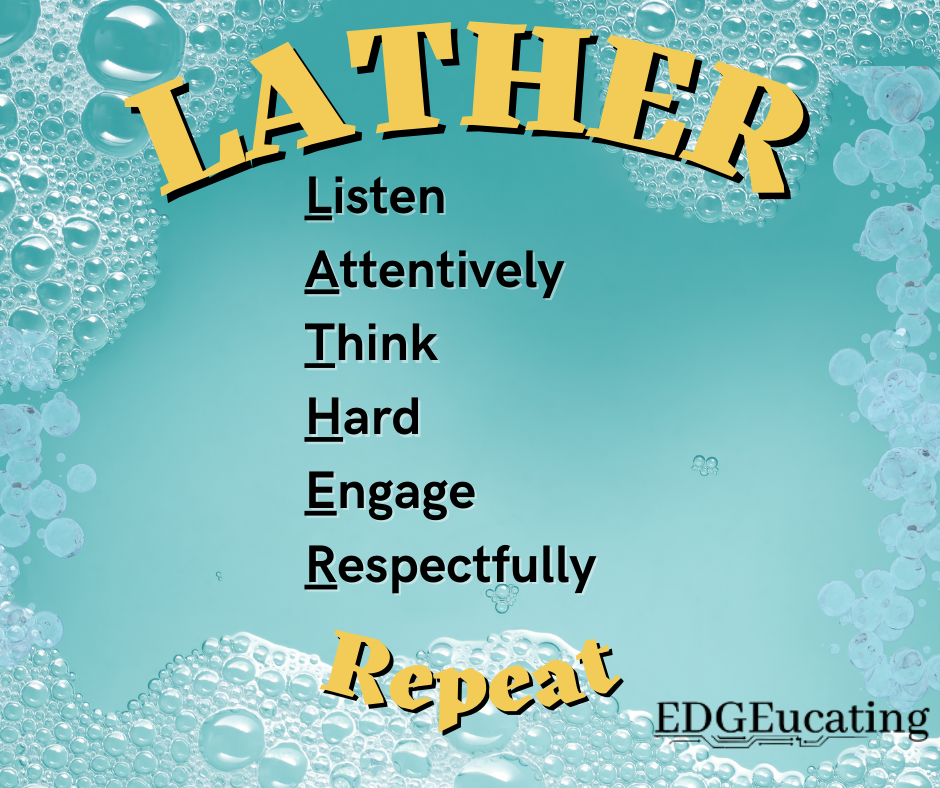 LATHER communication strategy Acronym