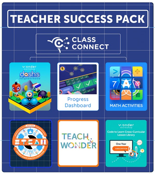 Wonder workshop teacher success