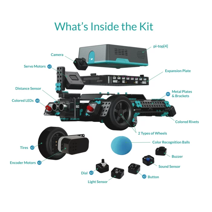 pi-top Class Pack - Image 3