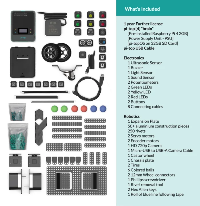 pi-top Starter Pack - Image 7