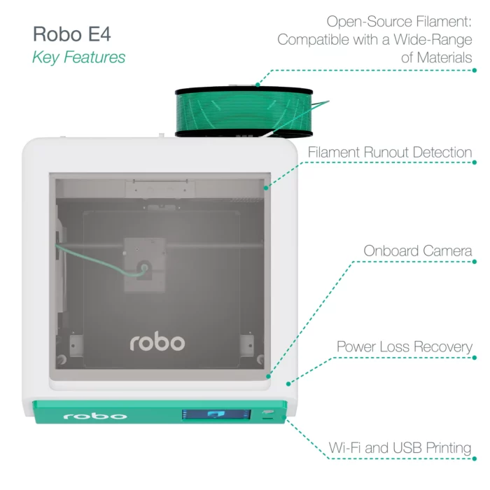 Robo E4 High Speed Educational 3D Printer - Image 5
