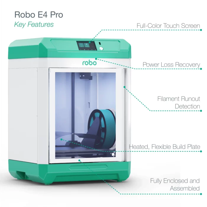 Robo E4 Pro Professional Grade Education 3D Printer - Image 5