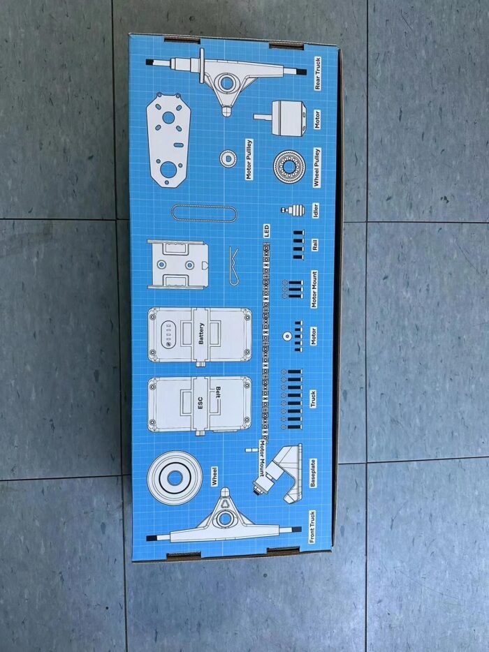 Components