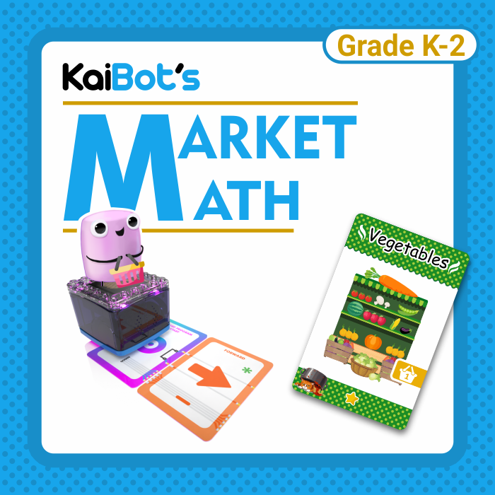 KaiBot Market Math