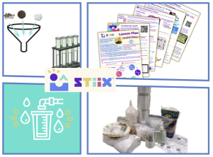Water Filter Project
