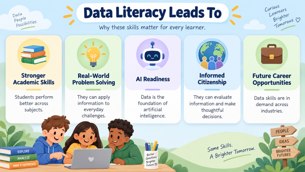 Data skills for future careers